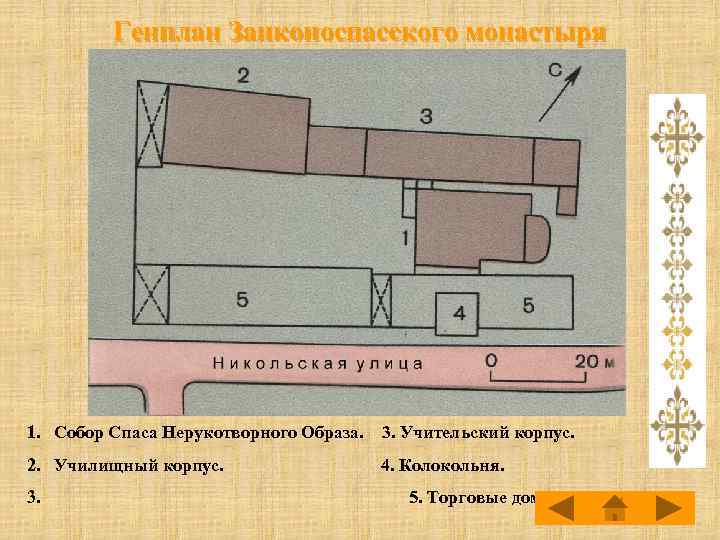 Генплан Заиконоспасского монастыря 1. Собор Спаса Нерукотворного Образа. 3. Учительский корпус. 2. Училищный корпус.