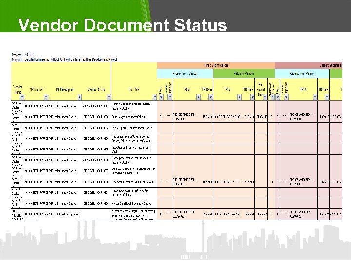 Vendor Document Status 