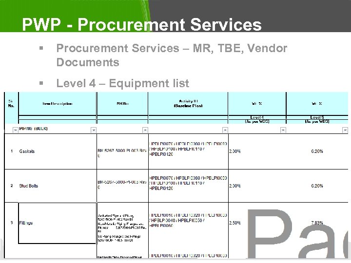 PWP - Procurement Services § Procurement Services – MR, TBE, Vendor Documents § Level