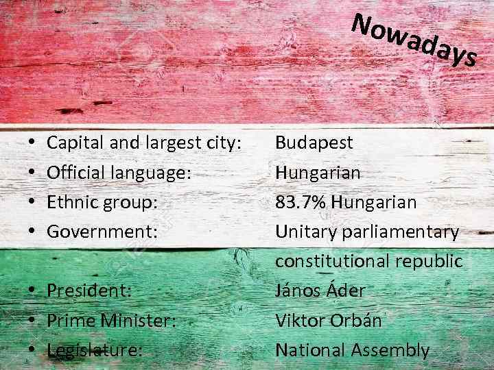 Now aday Capital and largest city: Official language: Ethnic group: Government: • President: •