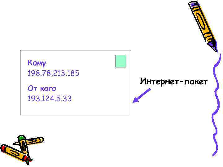 Кому 198. 78. 213. 185 От кого 193. 124. 5. 33 Интернет-пакет 