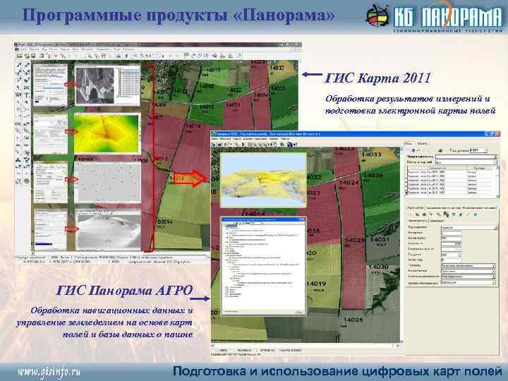 Программные продукты «Панорама» ГИС Карта 2011 Обработка результатов измерений и подготовка электронной карты полей