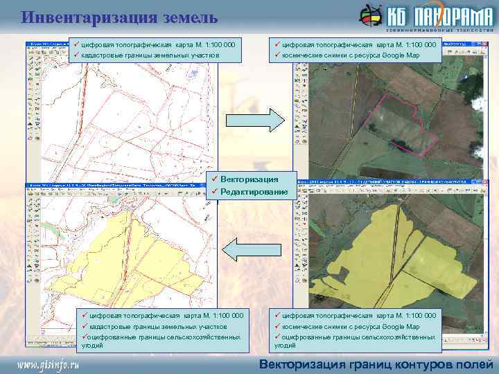 Инвентаризация земель ü цифровая топографическая карта М. 1: 100 000 ü кадастровые границы земельных