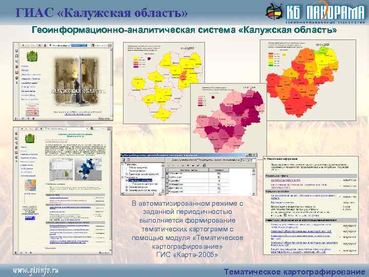 ГИАС «Калужская область» Геоинформационно-аналитическая система «Калужская область» В автоматизированном режиме с заданной периодичностью выполняется