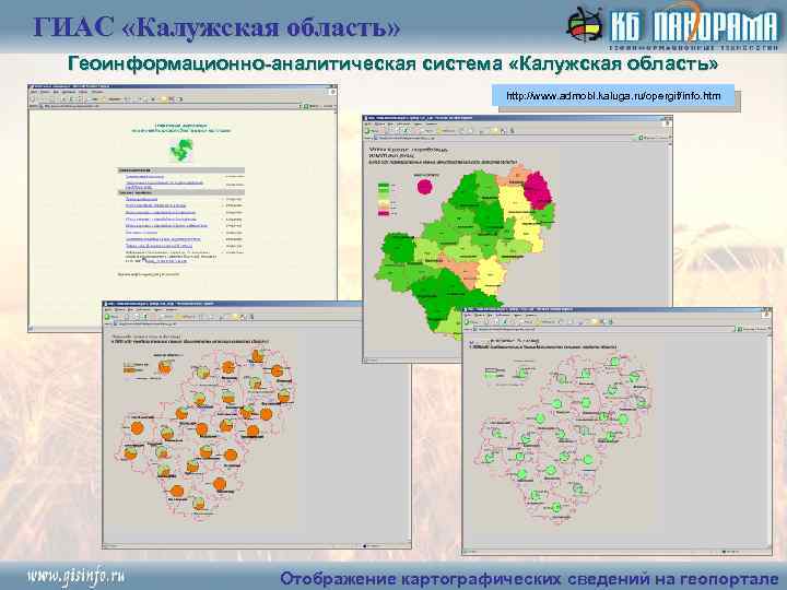 ГИАС «Калужская область» Геоинформационно-аналитическая система «Калужская область» http: //www. admobl. kaluga. ru/opergif/info. htm Отображение