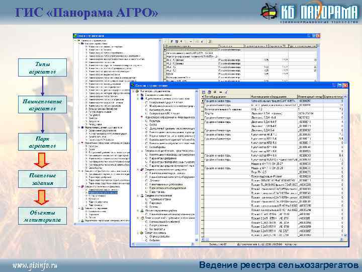 ГИС «Панорама АГРО» Типы агрегатов Наименование агрегатов Парк агрегатов Плановые задания Объекты мониторинга Ведение