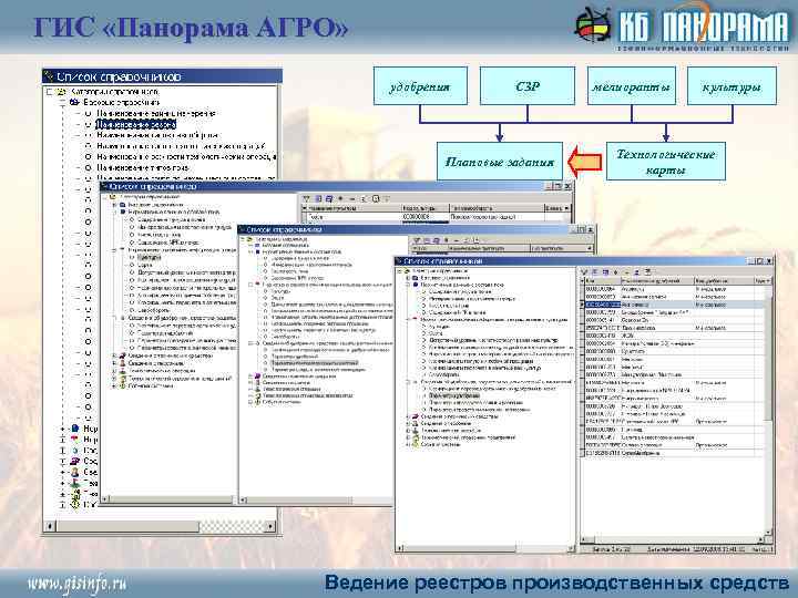 ГИС «Панорама АГРО» удобрения СЗР Плановые задания мелиоранты культуры Технологические карты Ведение реестров производственных