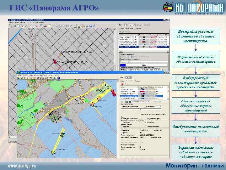 ГИС «Панорама АГРО» Настройка условных обозначений объектов мониторинга Формирование списка объектов мониторинга Выбор режима