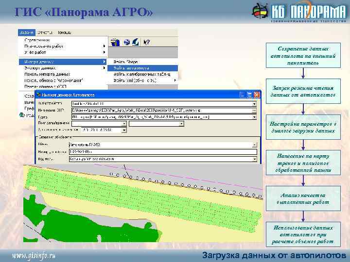 ГИС «Панорама АГРО» Сохранение данных автопилота на внешний накопитель Запуск режима чтения данных от
