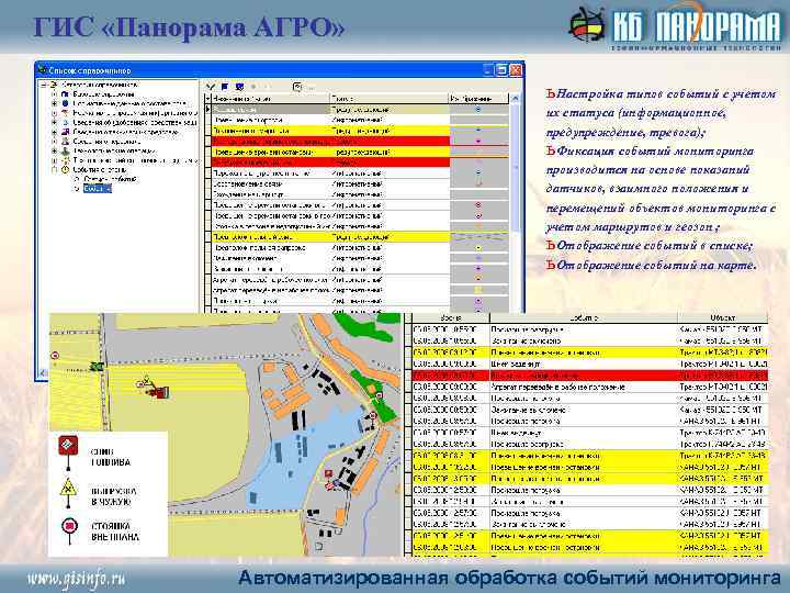 ГИС «Панорама АГРО» ь Настройка типов событий с учетом их статуса (информационное, предупреждение, тревога);