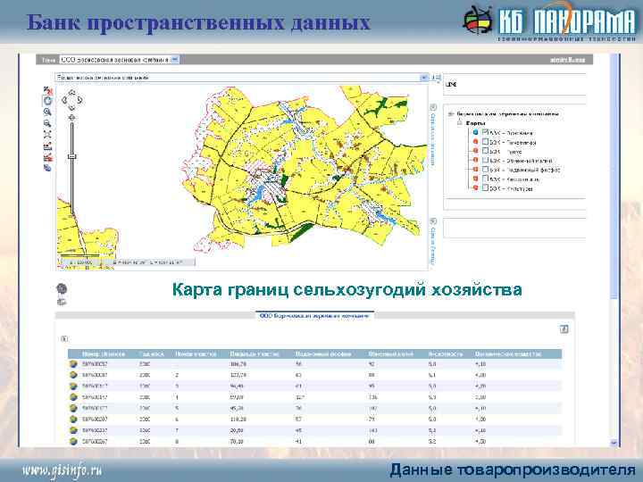 Математика в сельском хозяйстве проект