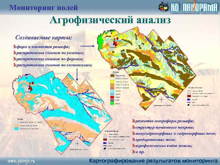 Мониторинг полей Агрофизический анализ Создаваемые карты: ь форм и элементов рельефа; ь распределения склонов