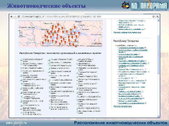 Животноводческие объекты Расположение животноводческих объектов 