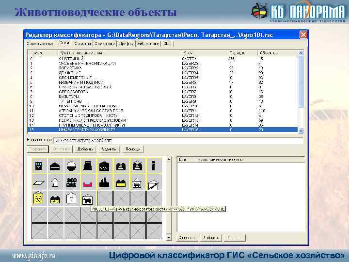 Животноводческие объекты Цифровой классификатор ГИС «Сельское хозяйство» 