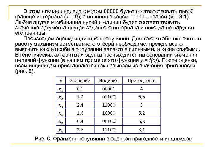 В этом случае индивид с кодом 00000 будет соответствовать левой границе интервала (x =