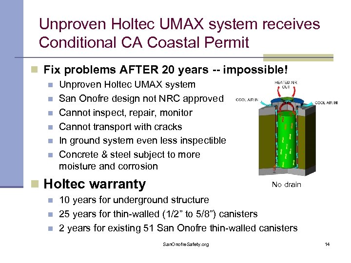 Unproven Holtec UMAX system receives Conditional CA Coastal Permit n Fix problems AFTER 20