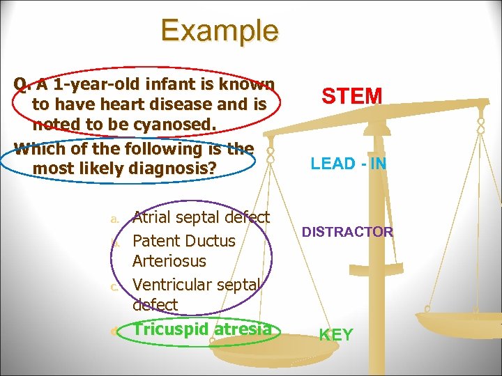 Example Q. A 1 -year-old infant is known to have heart disease and is