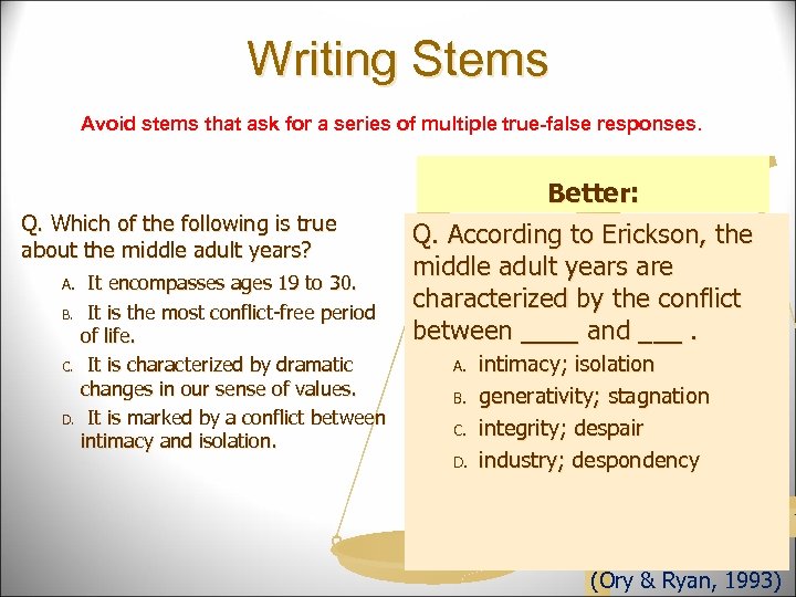Writing Stems Avoid stems that ask for a series of multiple true-false responses. Q.