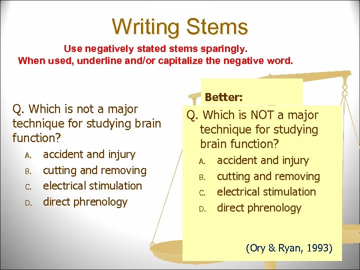 Writing Stems Use negatively stated stems sparingly. When used, underline and/or capitalize the negative
