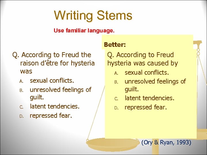Writing Stems Use familiar language. Better: Q. According to Freud the raison d’être for