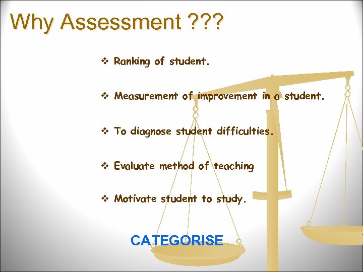Why Assessment ? ? ? v Ranking of student. v Measurement of improvement in