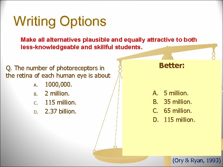Writing Options Make all alternatives plausible and equally attractive to both less-knowledgeable and skillful