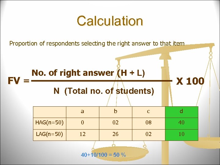 Calculation Proportion of respondents selecting the right answer to that item FV = No.