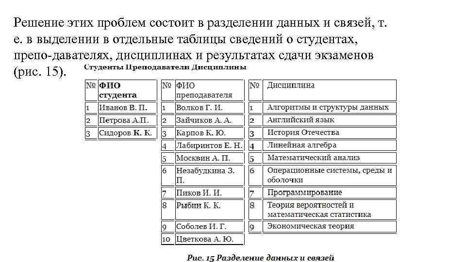 Решение этих проблем состоит в разделении данных и связей, т. е. в выделении в