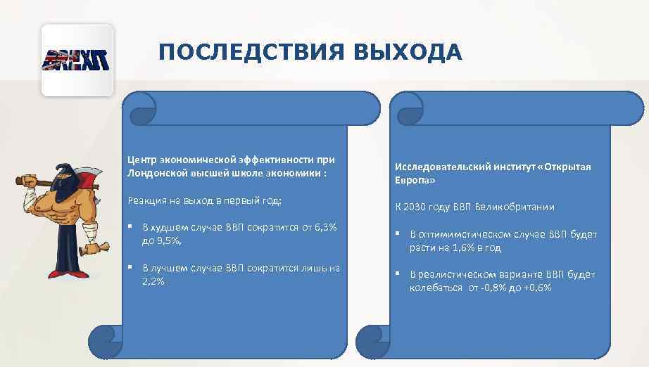 ПОСЛЕДСТВИЯ ВЫХОДА Центр экономической эффективности при Лондонской высшей школе экономики : Реакция на выход