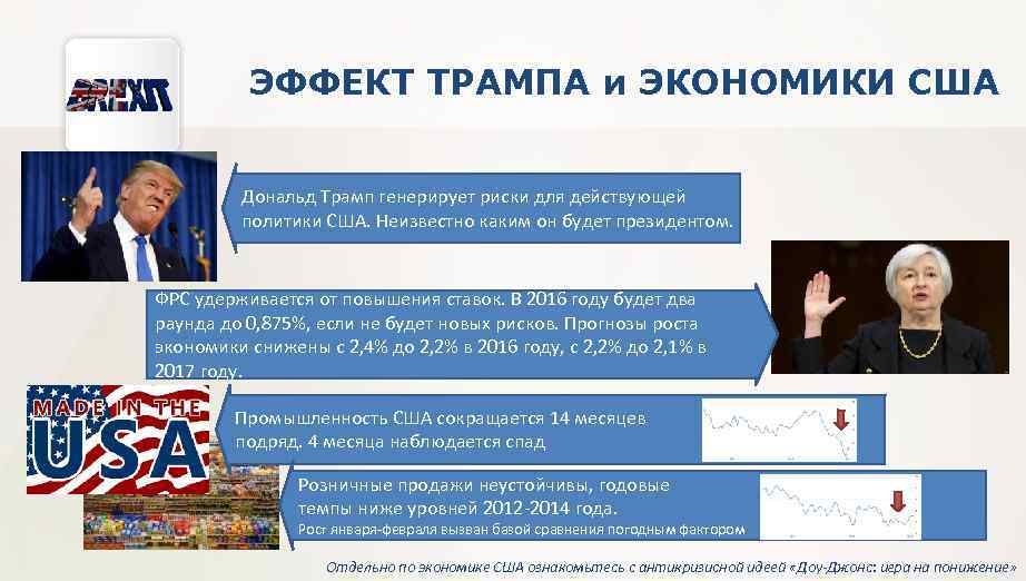 ЭФФЕКТ ТРАМПА и ЭКОНОМИКИ США Дональд Трамп генерирует риски для действующей политики США. Неизвестно