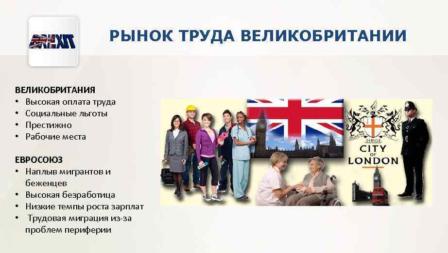 РЫНОК ТРУДА ВЕЛИКОБРИТАНИИ ВЕЛИКОБРИТАНИЯ • Высокая оплата труда • Социальные льготы • Престижно •