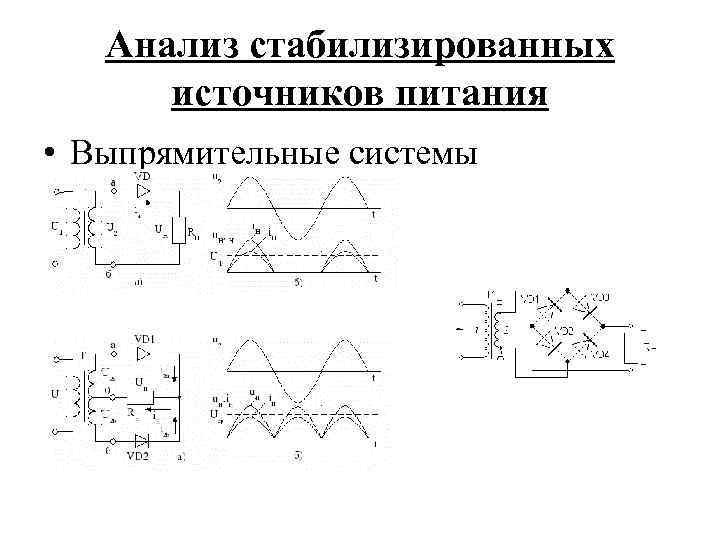 Анализ стабилизированных источников питания • Выпрямительные системы 