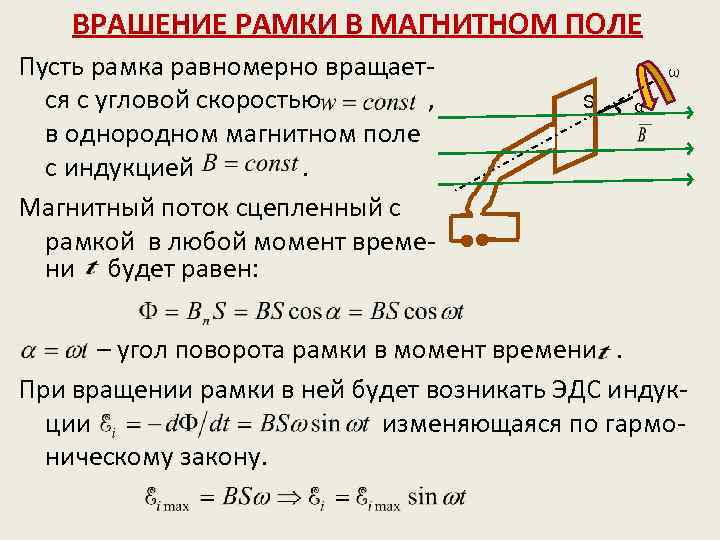 ВРАШЕНИЕ РАМКИ В МАГНИТНОМ ПОЛЕ Пусть рамка равномерно вращается с угловой скоростью , в