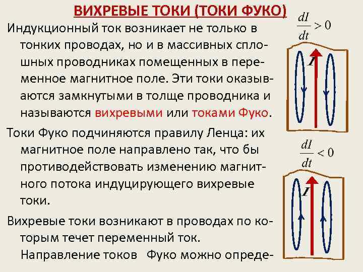 ВИХРЕВЫЕ ТОКИ (ТОКИ ФУКО) Индукционный ток возникает не только в тонких проводах, но и