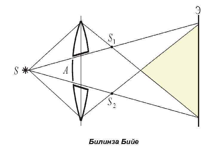 Билинза Бийе 