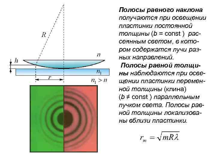 Толщина стеклянной пластинки