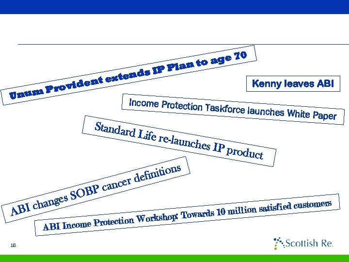 e to ag lan Unum nt ovide Pr P ds IP xten e 16