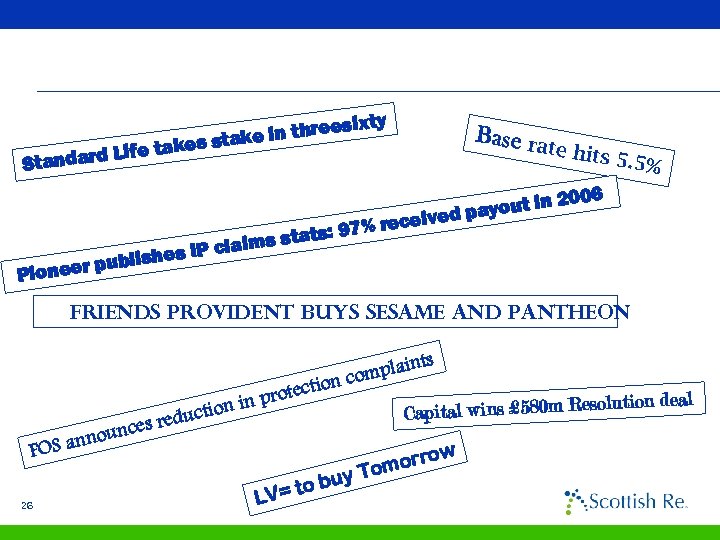 y threesixt ke in takes sta Life Standard Base ra te hits 5. 5%