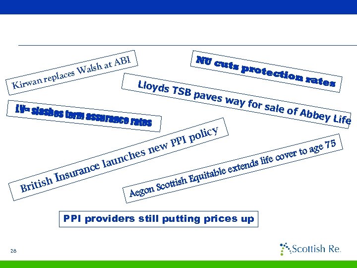LV= slashes ritis B ts pro laces W an rep Kirw NU cu I