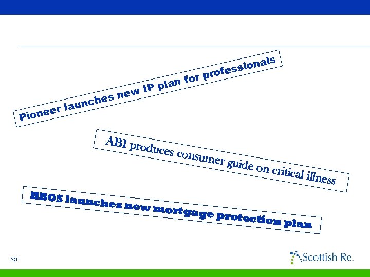 ro for p n P pla I new es unch a eer l Pion