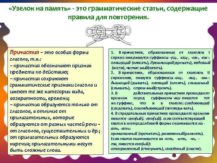  «Узелок на память» - это грамматические статьи, содержащие правила для повторения. Причастия –