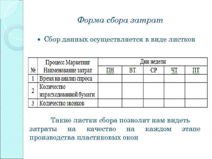 Форма сбора затрат Сбор данных осуществляется в виде листков Такие листки сбора позволят нам