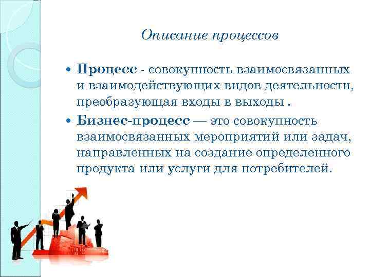 Описание процессов Процесс - совокупность взаимосвязанных и взаимодействующих видов деятельности, преобразующая входы в выходы.