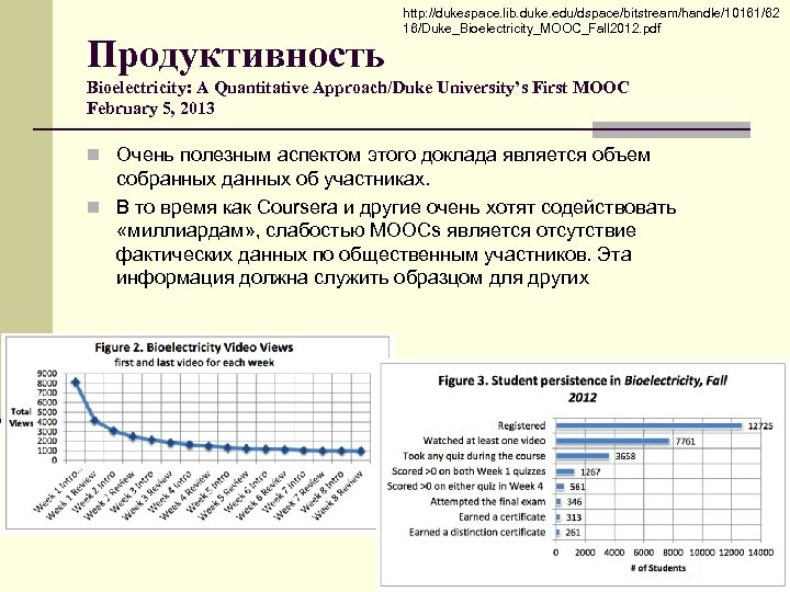 Продуктивность http: //dukespace. lib. duke. edu/dspace/bitstream/handle/10161/62 16/Duke_Bioelectricity_MOOC_Fall 2012. pdf Bioelectricity: A Quantitative Approach/Duke University’s
