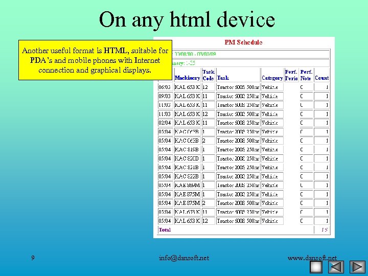 On any html device Another useful format is HTML, suitable for PDA’s and mobile