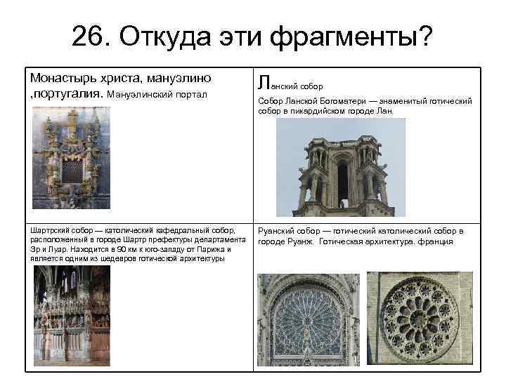 26. Откуда эти фрагменты? Монастырь христа, мануэлино , португалия. Мануэлинский портал Ланский собор Шартрский