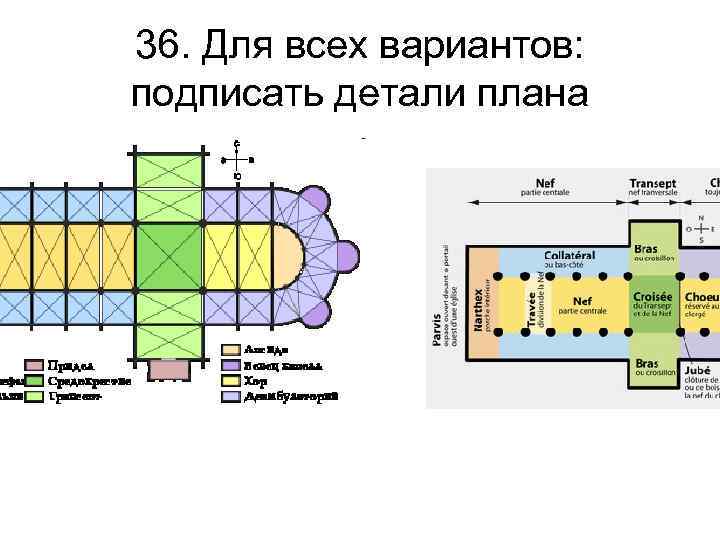 36. Для всех вариантов: подписать детали плана 