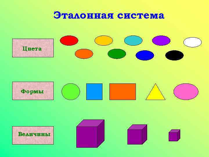 Эталонная система Цвета Формы Величины 