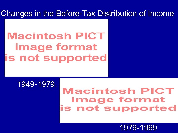 Changes in the Before-Tax Distribution of Income 1949 -1979. 1979 -1999 