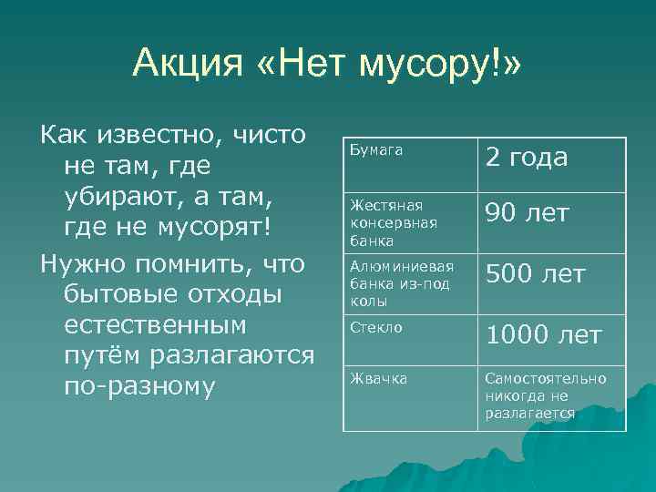 Жизнь как проект